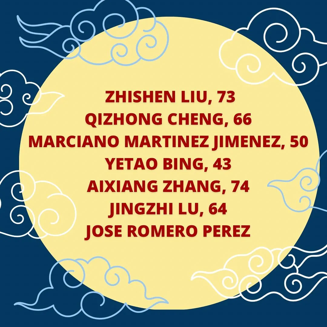 Zhishen Liu, 73
Qizhong Cheng, 66
Marciano Martinez Jimenez, 50
Yetao Bing, 43
Aixiang Zhang, 74
Jingzhi Lu, 64
Jose Romero Perez