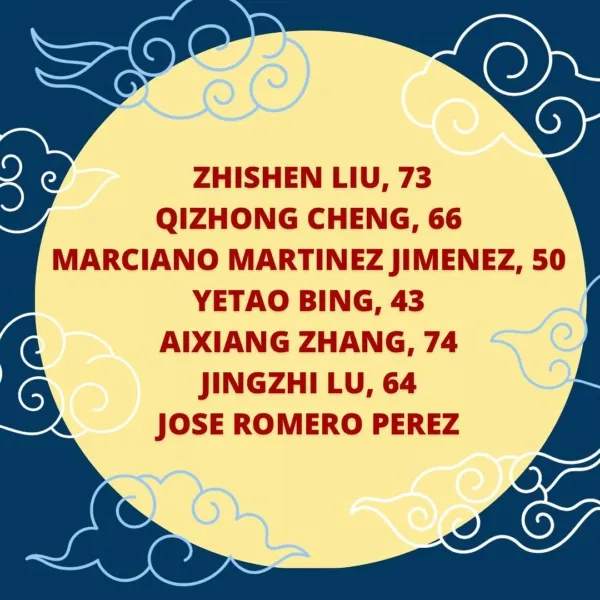 Zhishen Liu, 73
Qizhong Cheng, 66
Marciano Martinez Jimenez, 50
Yetao Bing, 43
Aixiang Zhang, 74
Jingzhi Lu, 64
Jose Romero Perez