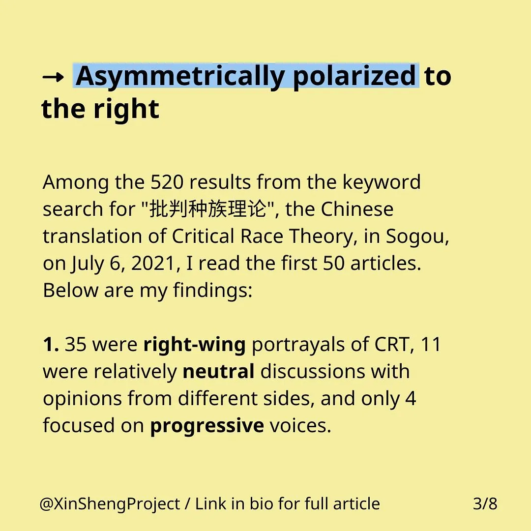Black text with some blue highlighting on yellow background stating: Asymmetrically polarized to right information. 
Among the 520 results from the keyword search for "批判种族理论", the Chinese translation of Critical Race Theory, in Sogou, on July 6, 2021, I read the first 50 articles. Below are my findings:
1. 35 were right-wing portrayals of CRT, 11 were relatively neutral discussions with opinions from different sides, and only 4 focused on progressive voices.