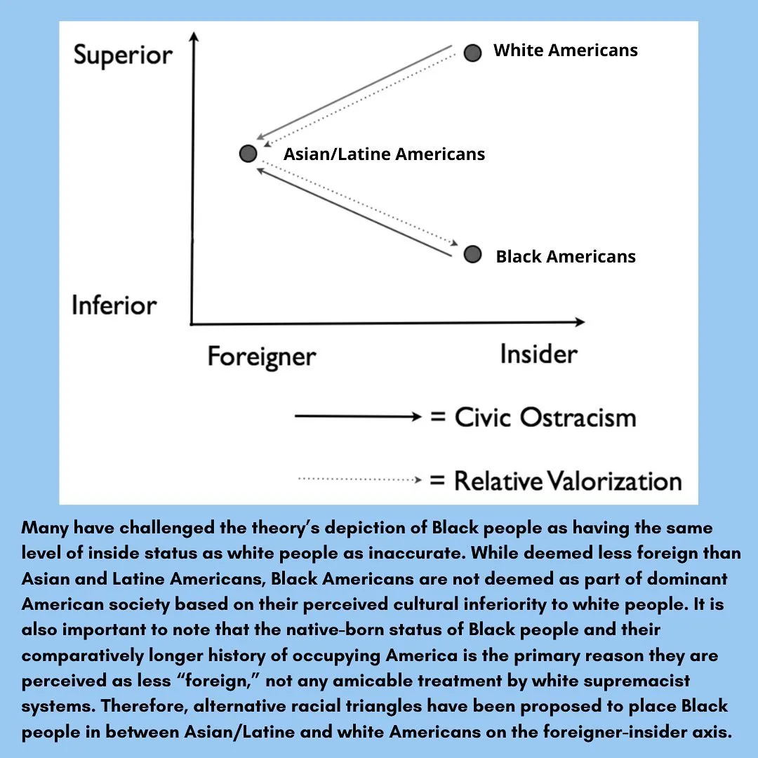 Photo shared by Xīn Shēng | 心声 Project on May 12, 2021 tagging @theangryblackboy.