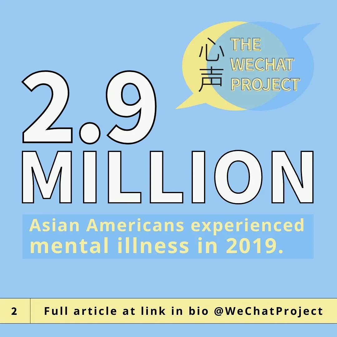 Text on blue background stating: 2.9 million Asian Americans experienced mental illness in 2019