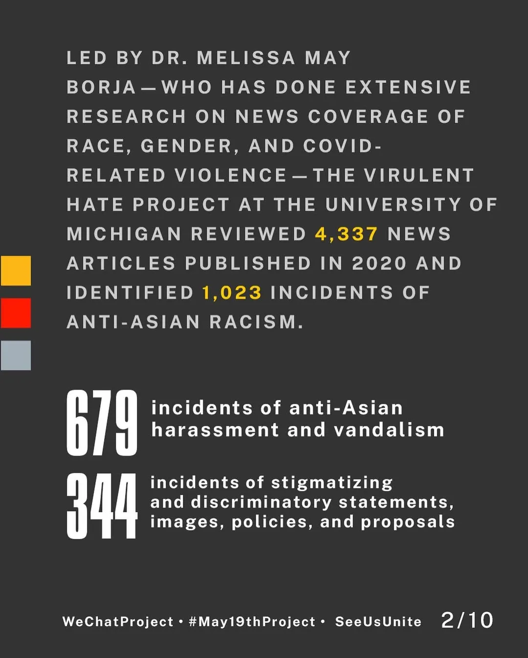 Photo shared by Xīn Shēng | 心声 Project on June 03, 2021 tagging @melissamayborja, and @seeusunite.