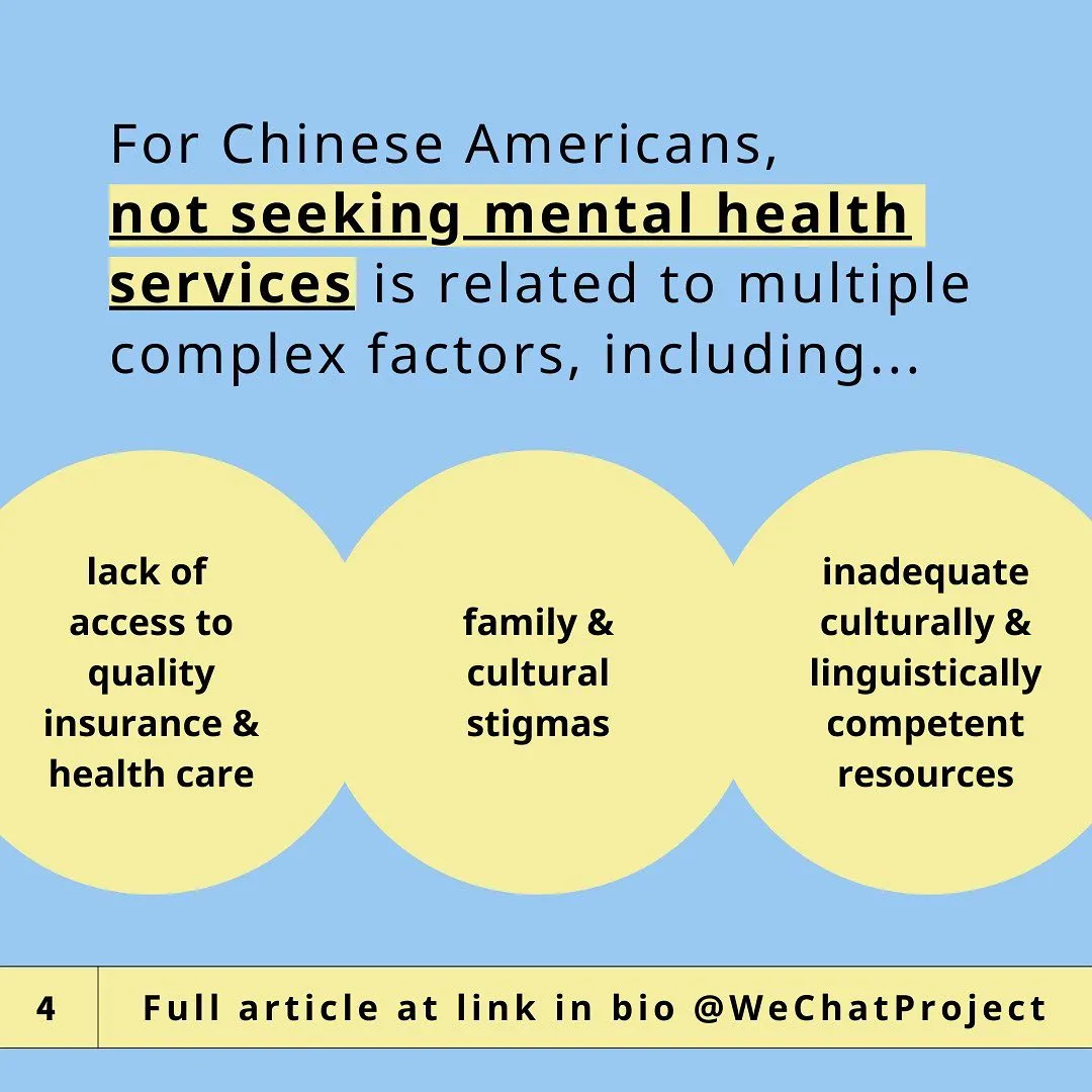 Text on blue and yellow background stating: for Chinese Americans, not seeking mental health services is related to multiple complex factors including lack of access to quality insurance and healthcare, family and cultural stigmas, and inadequate culturally and linguistically competent resources.