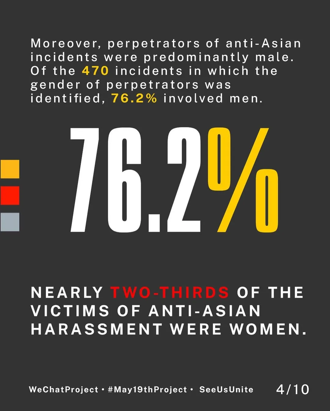 Photo shared by Xīn Shēng | 心声 Project on June 03, 2021 tagging @seeusunite.