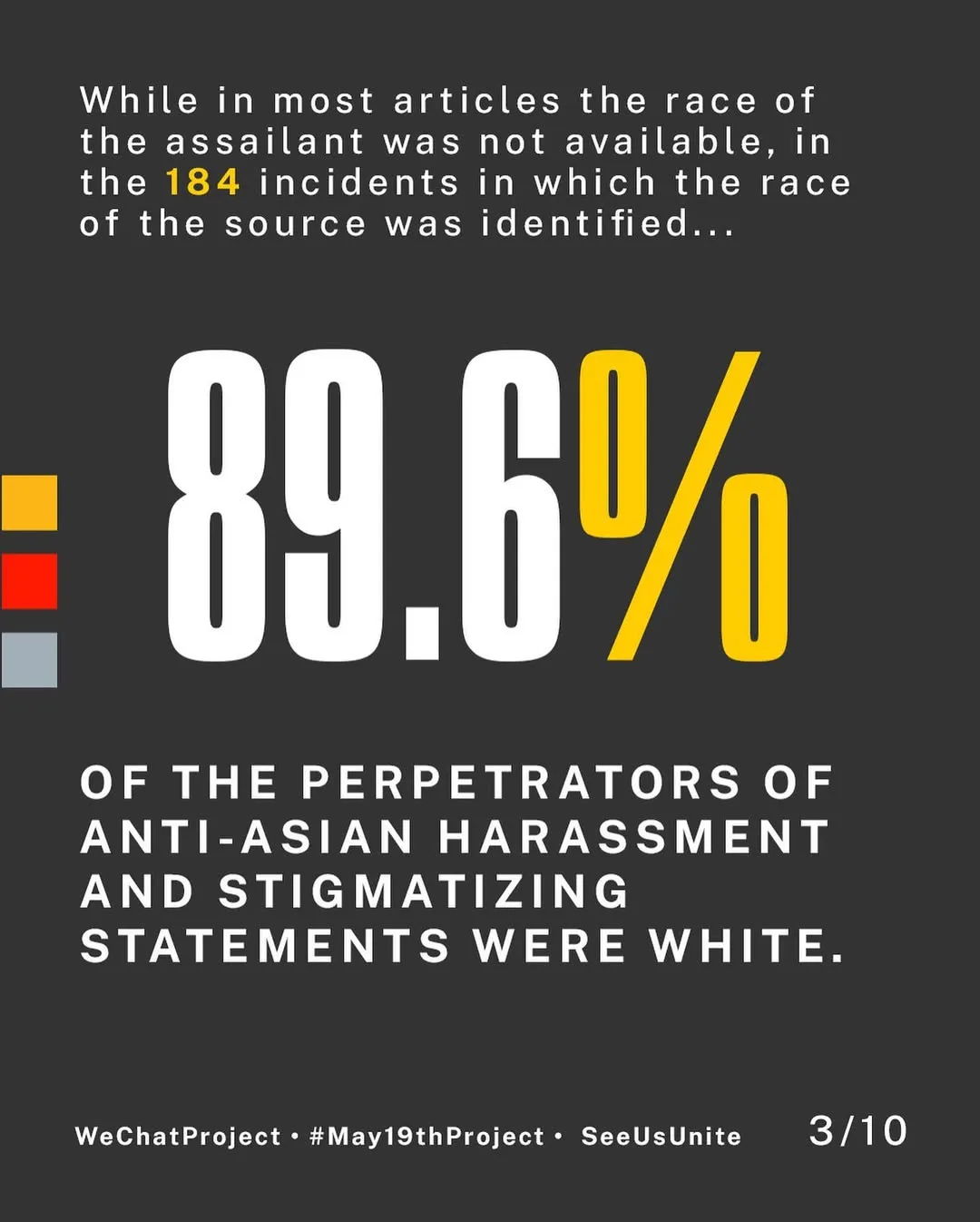 Photo shared by Xīn Shēng | 心声 Project on June 03, 2021 tagging @seeusunite.